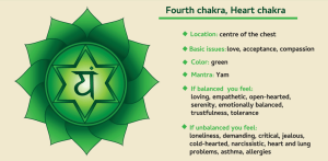 How to Bring Back Lost Lover in Atlanta: Soul-Tie Healing & Rootwork